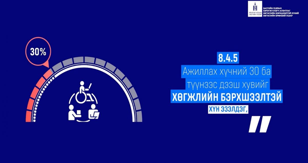 Та хөгжлийн бэрхшээлтэй иргэнийг ажлын байраар хангаснаар дараах дэмжлэг, хөнгөлөлтийг хуулиар авч болно Та хөгжлийн бэрхшээлтэй иргэнийг ажлын байраар хангаснаар дараах дэмжлэг, хөнгөлөлтийг хуулиар авч болно