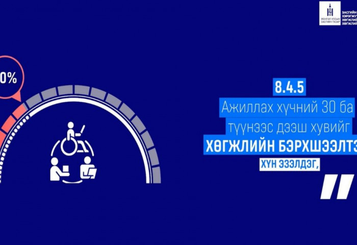 Та хөгжлийн бэрхшээлтэй иргэнийг ажлын байраар хангаснаар дараах дэмжлэг, хөнгөлөлтийг хуулиар авч болно